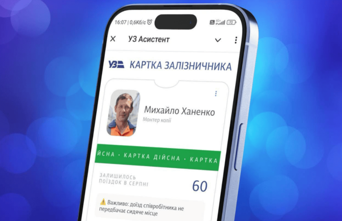 Картка залізничника